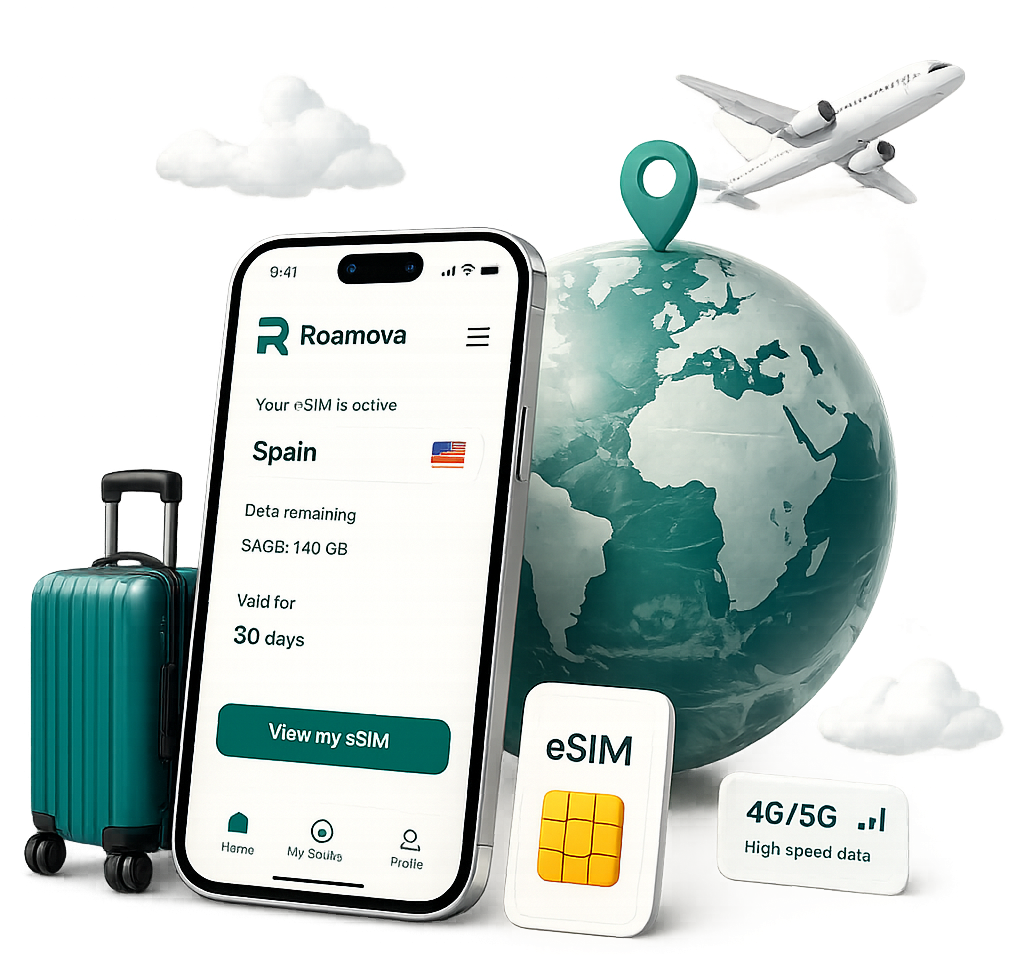 Roamova travel eSIM phone, suitcase, globe, airplane, and eSIM card